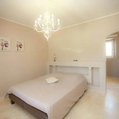 In Provence With Infinity Pool Martres-Tolosane